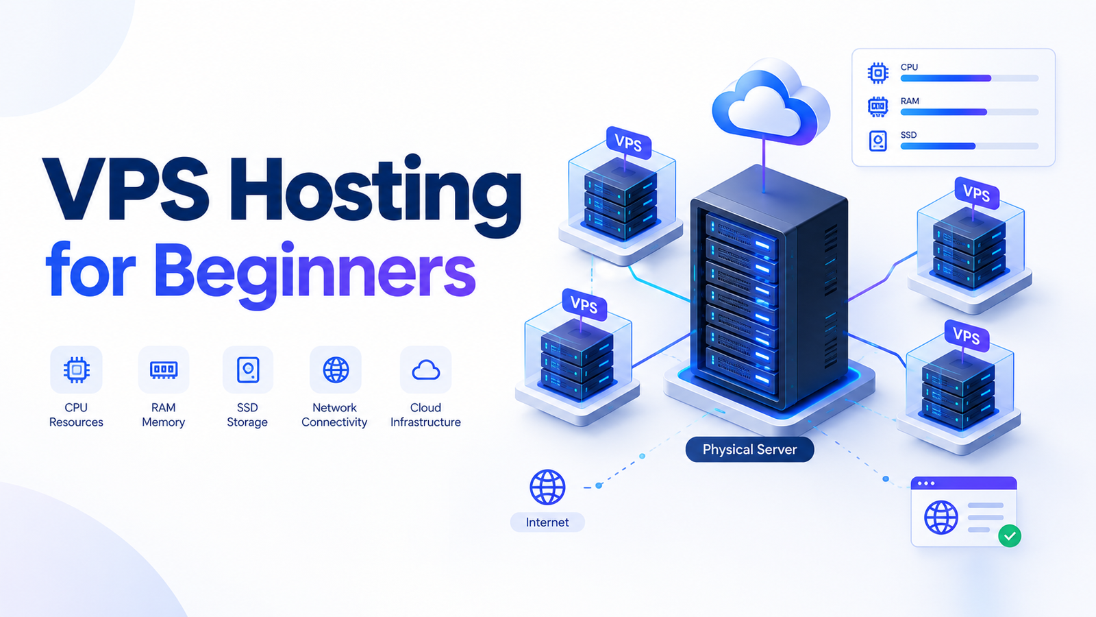 VPS hosting for beginners with virtual server infrastructure